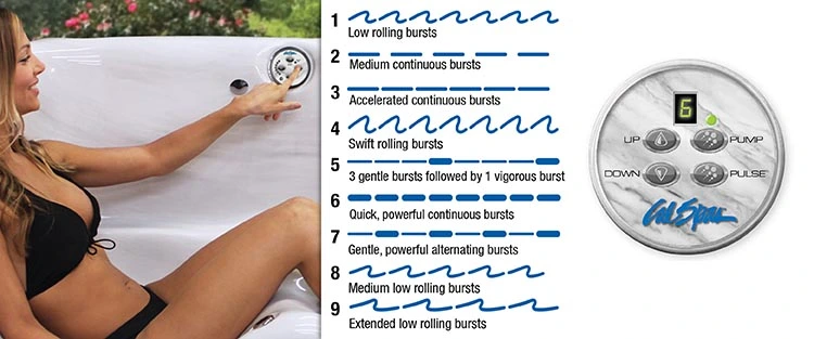 ATS Control for hot tubs in Suffolk